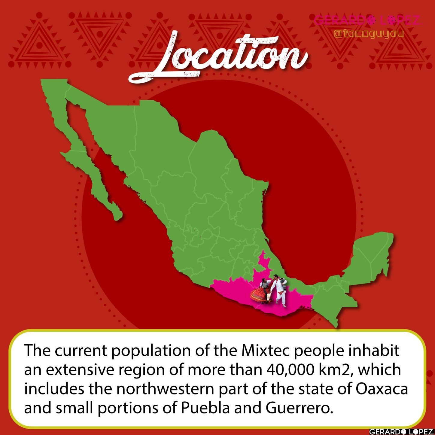 Mixtecos Location
