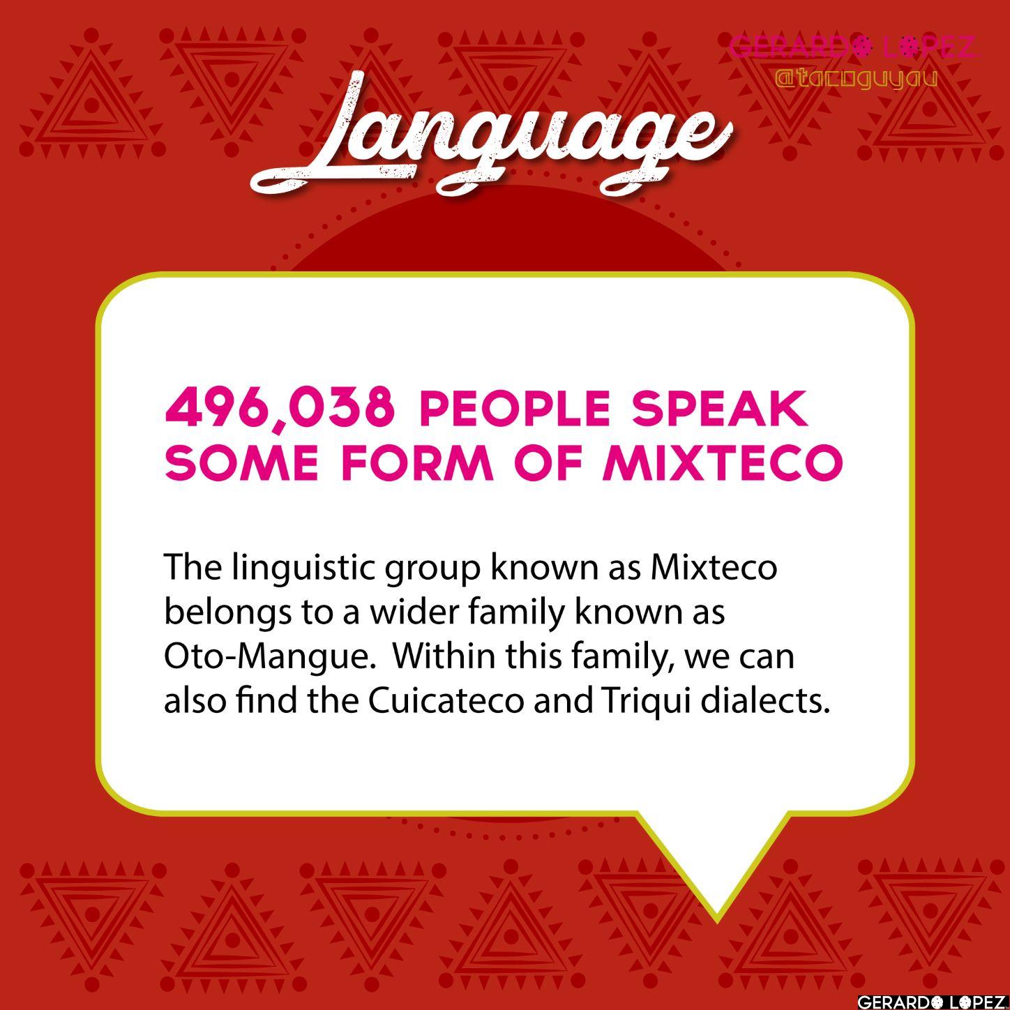 Mixtecos Language