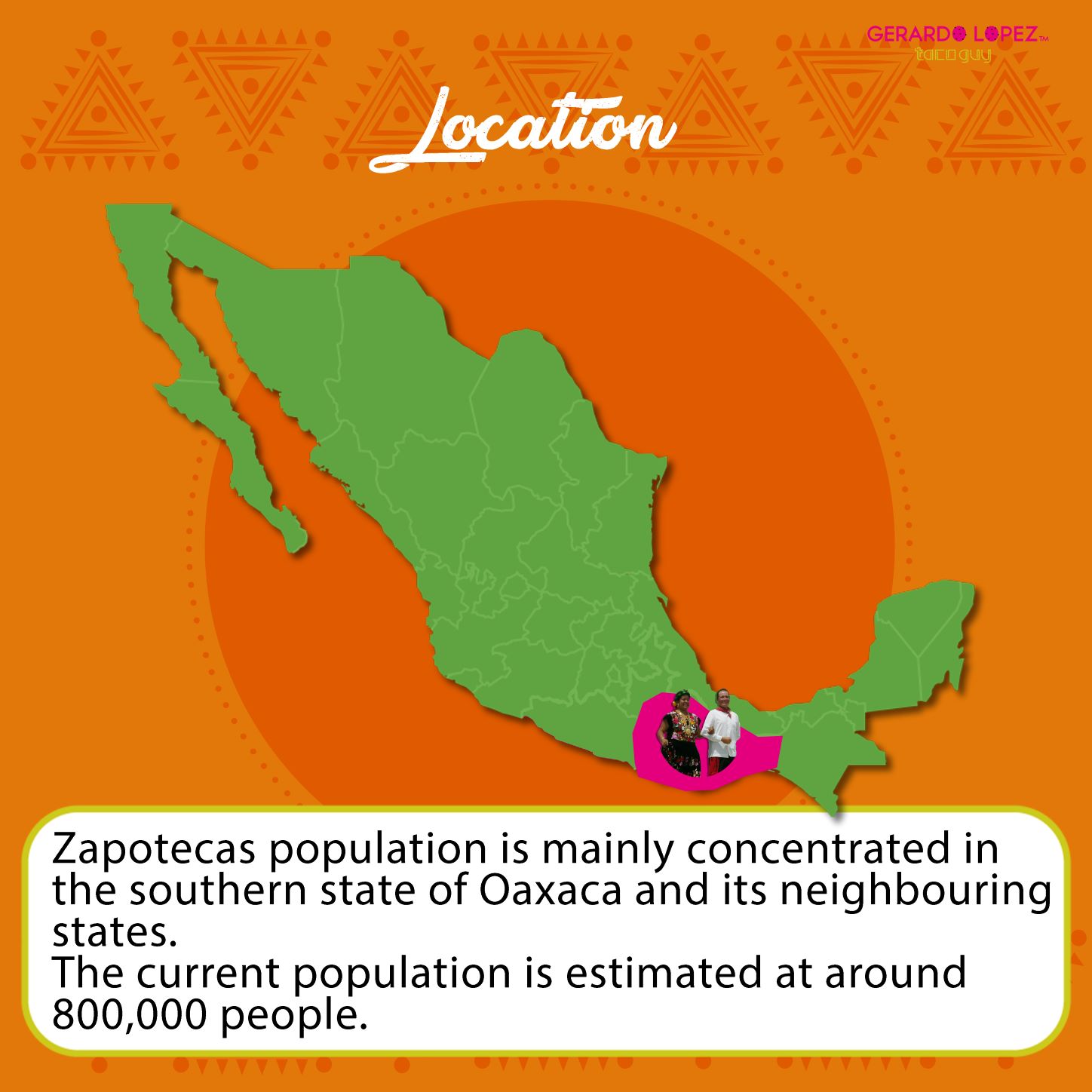 Zapotec Location